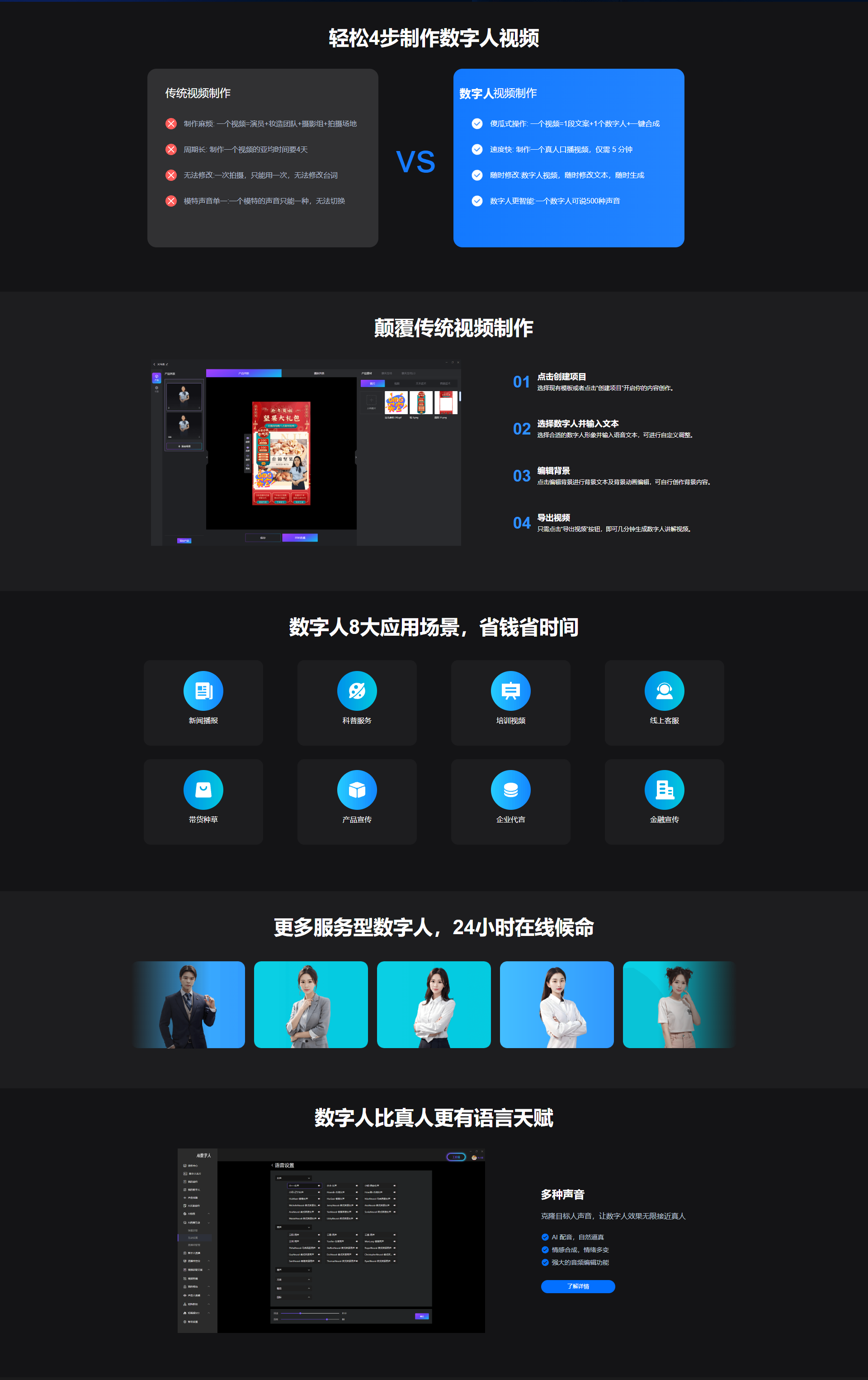 数字人短视频创作 (1).png